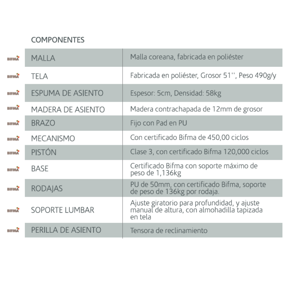 Sillón Bond ejecutivo