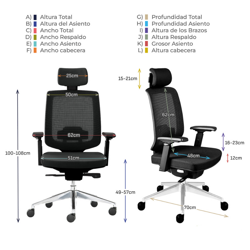 Sillón Finisterre con Cabecera